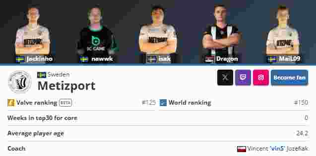 越南赛区GAM战队：与打野选手Levi（兵长）达成续约