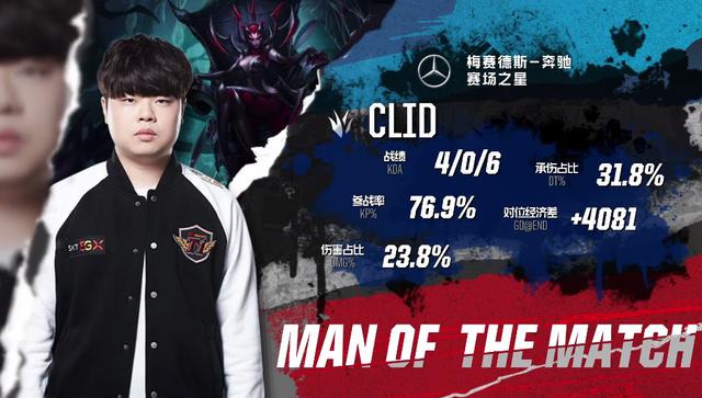 外媒分享新赛季LCK战队排名：GEN第一 HLE垫底